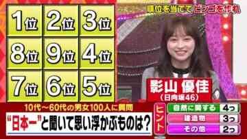 221109 Cream Quiz Miracle 9 2Hours SP – Hinatazaka46 Kageyama Yuuka – HD.mp4-00006