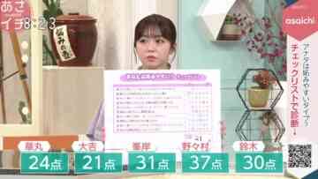 221212 Asaichi – ex-AKB48 Minegishi Minami – HD.mp4-00001