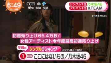221213 Nogizaka46’s TV News – Mezamashi TV – HD.mp4-00002