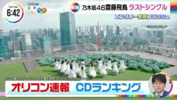 221213 Nogizaka46’s TV News – THE TIME – HD.mp4-00001