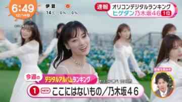 221214 Nogizaka46’s TV News – Mezamashi TV – HD.mp4-00004