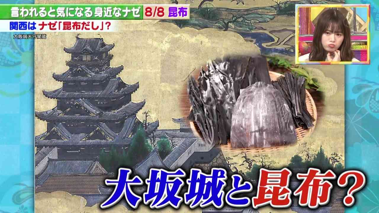 Preload Image