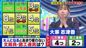 230125 Cream Quiz Miracle 9 2Hours SP – ex-AKB48 Oya Shizuka – HD.mp4-00006