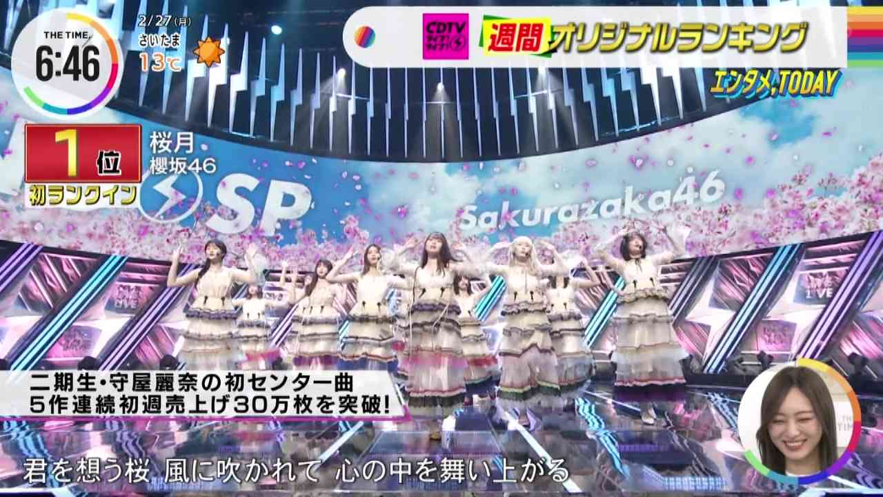 Preload Image