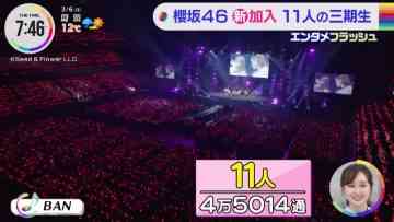 230306 Sakurazaka46’s TV News – Mezamashi TV – HD.mp4-00008