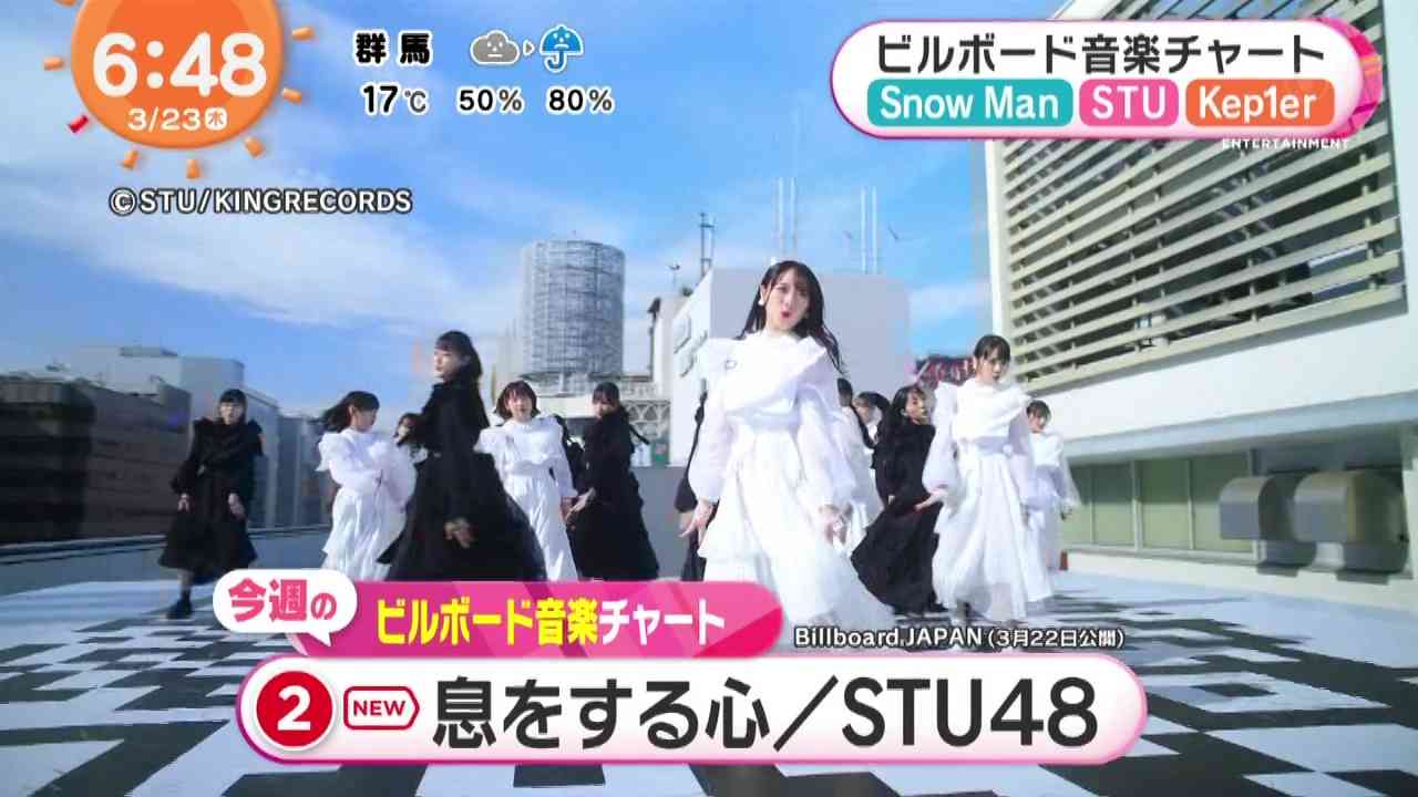 Preload Image