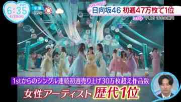 230425 Hinatazaka46’s TV News – ZIP! & Mezamashi TV – HD.mp4-00004