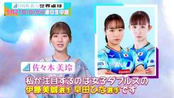 230504 World Table Tennis Sunday, May 21 ~ Daily Broadcast ‘Mimahina’ Pair – Hinatazaka46 – HD.mp4-00018