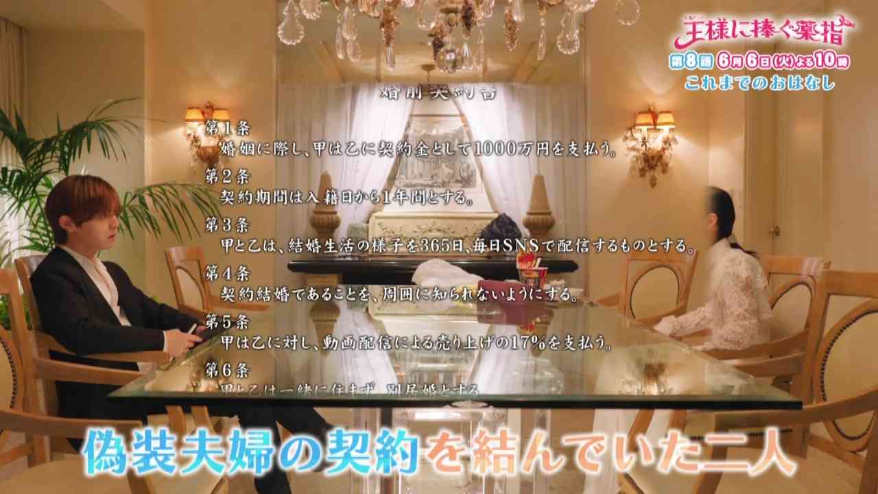 Preload Image