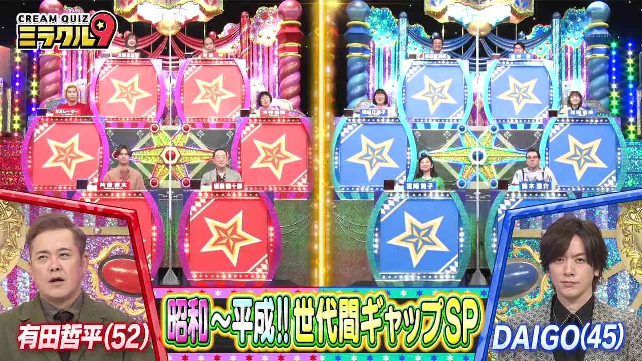 Preload Image