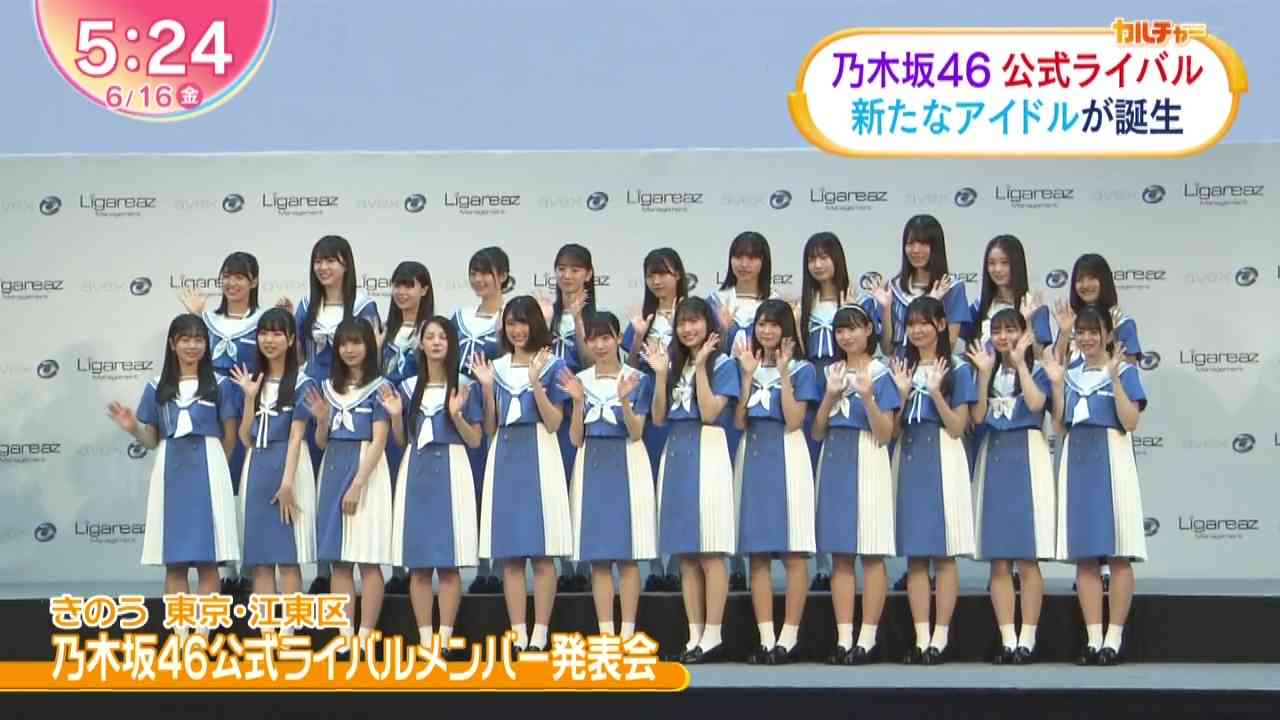 Preload Image