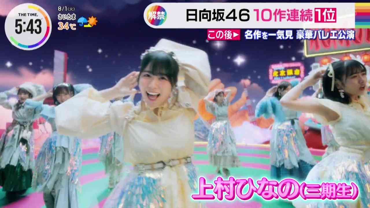Preload Image
