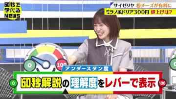 230802 Nikkei Special 60-byou de Manaberu News – Sakurazaka46 Matsuda Rina – HD.mp4-00013