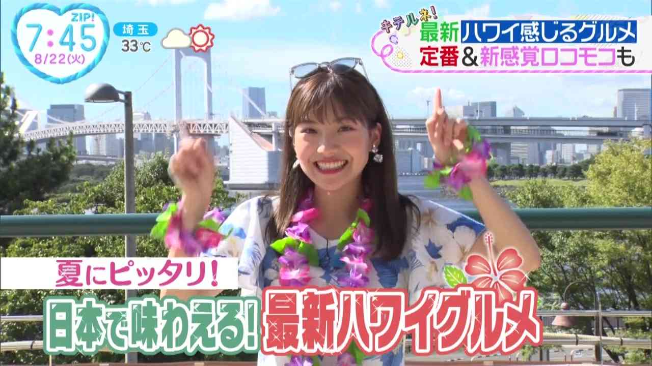 Preload Image