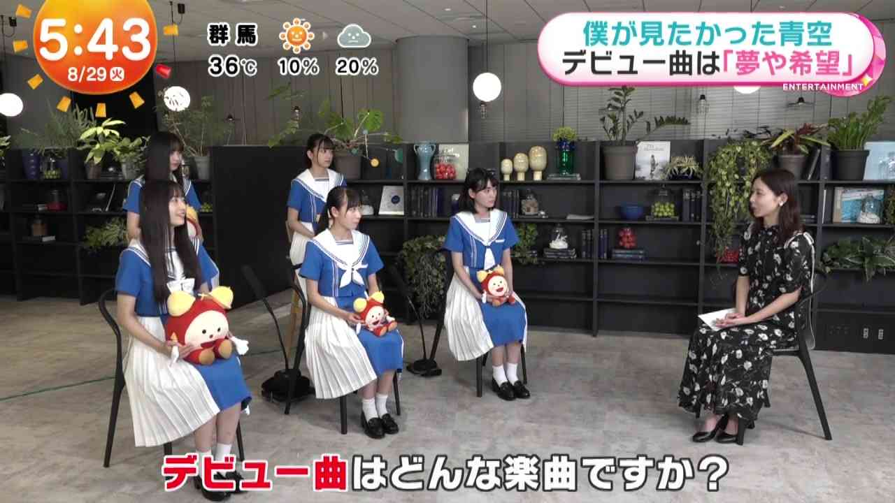 Preload Image