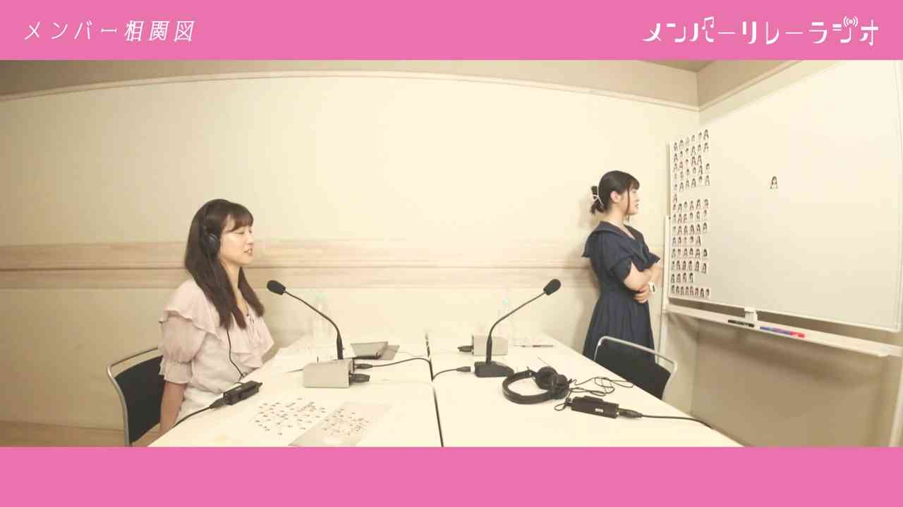 Preload Image
