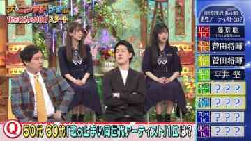 230910 The Ninchido Show Before SP – Nogizaka46 Ichinose Miku – HD.mp4-00003