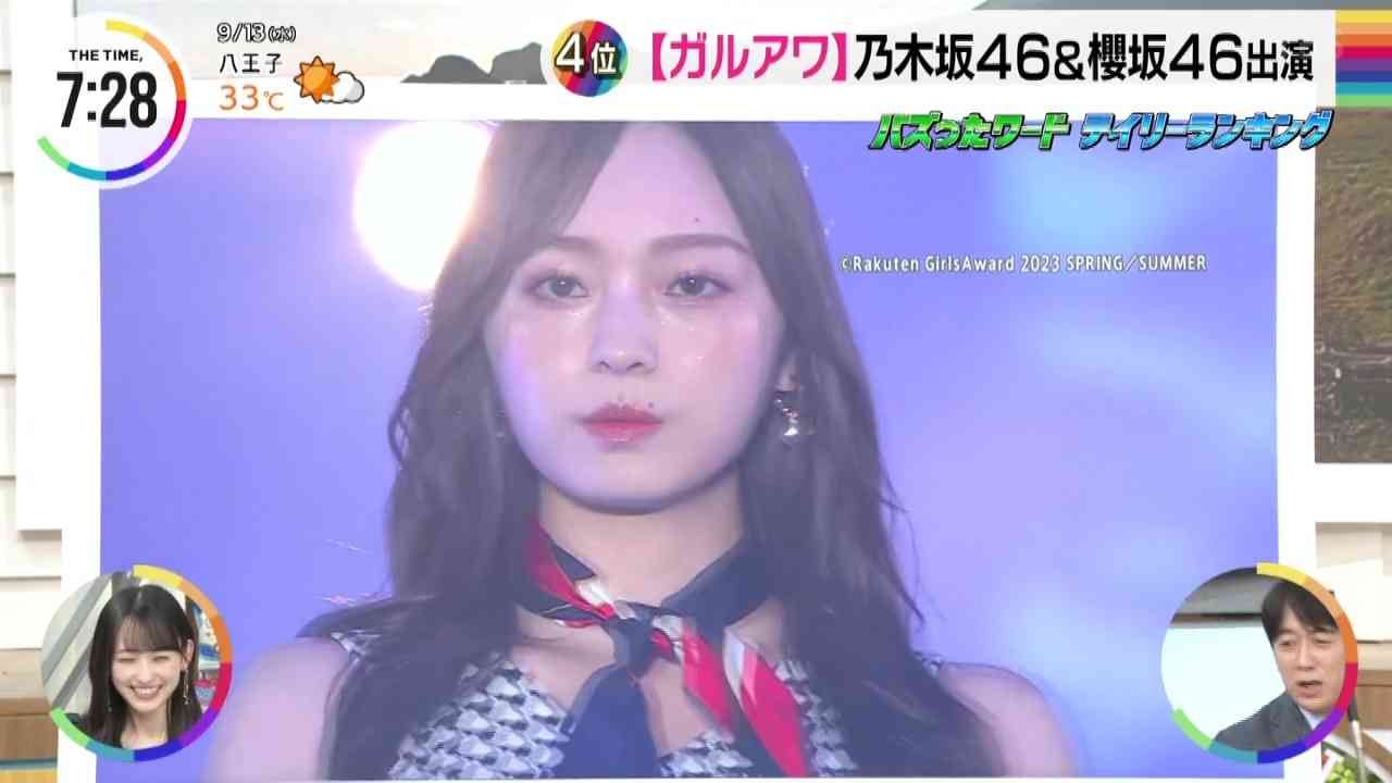 Preload Image