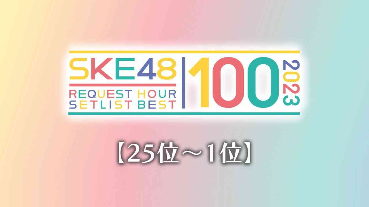 Preload Image