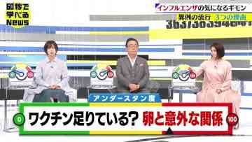 231025 Nikkei Special 60-byou de Manaberu News – ex-AKB48 Oya Shizuka – HD.mp4-00006