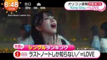231205 ＝LOVE’s TV News – Mezamashi TV – HD.mp4-00001
