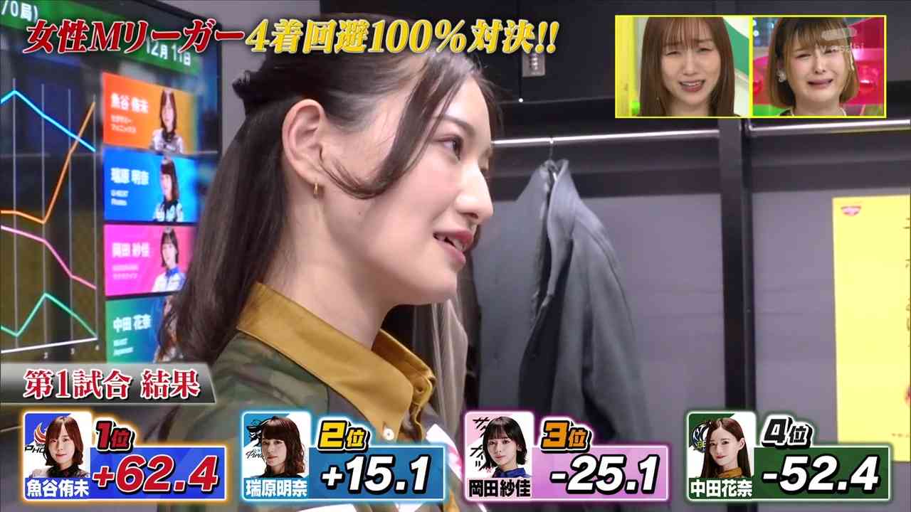 Preload Image
