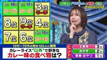 240221 Cream Quiz Miracle 9 2Hours SP – ex-AKB48 Oya Shizuka – HD.mp4-00001