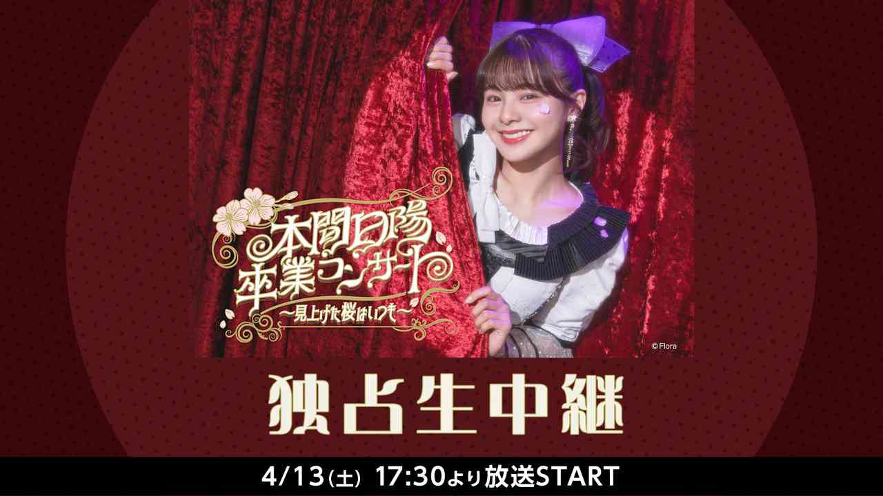 Preload Image