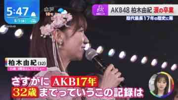240501 AKB48 Kashiwagi Yuki’s TV News – THE TIME – FHD.mp4-00005