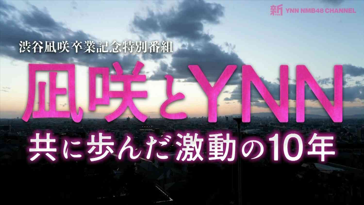 Preload Image