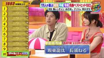 240506 Ninki Bangumi Taikou Quiz! Doremifadon GW no Saiten SP – ex-HKT48 Murashige Anna & ex-Keyakizaka46 Nagahama Neru – HD.mp4-00014