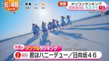 240514 Hinatazaka46’s TV News – Mezamashi TV & THE TIME – FHD.mp4-00001